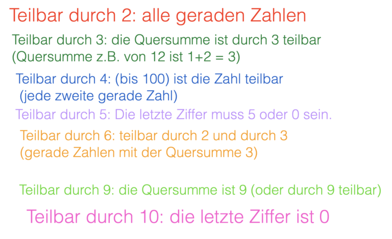 Wann Ist Eine Zahl Durch 8 Teilbar Ist eine Zahl durch eine andere Zahl teilbar? Tricks/ Regeln zur
